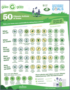 50 climate actions scratch poster