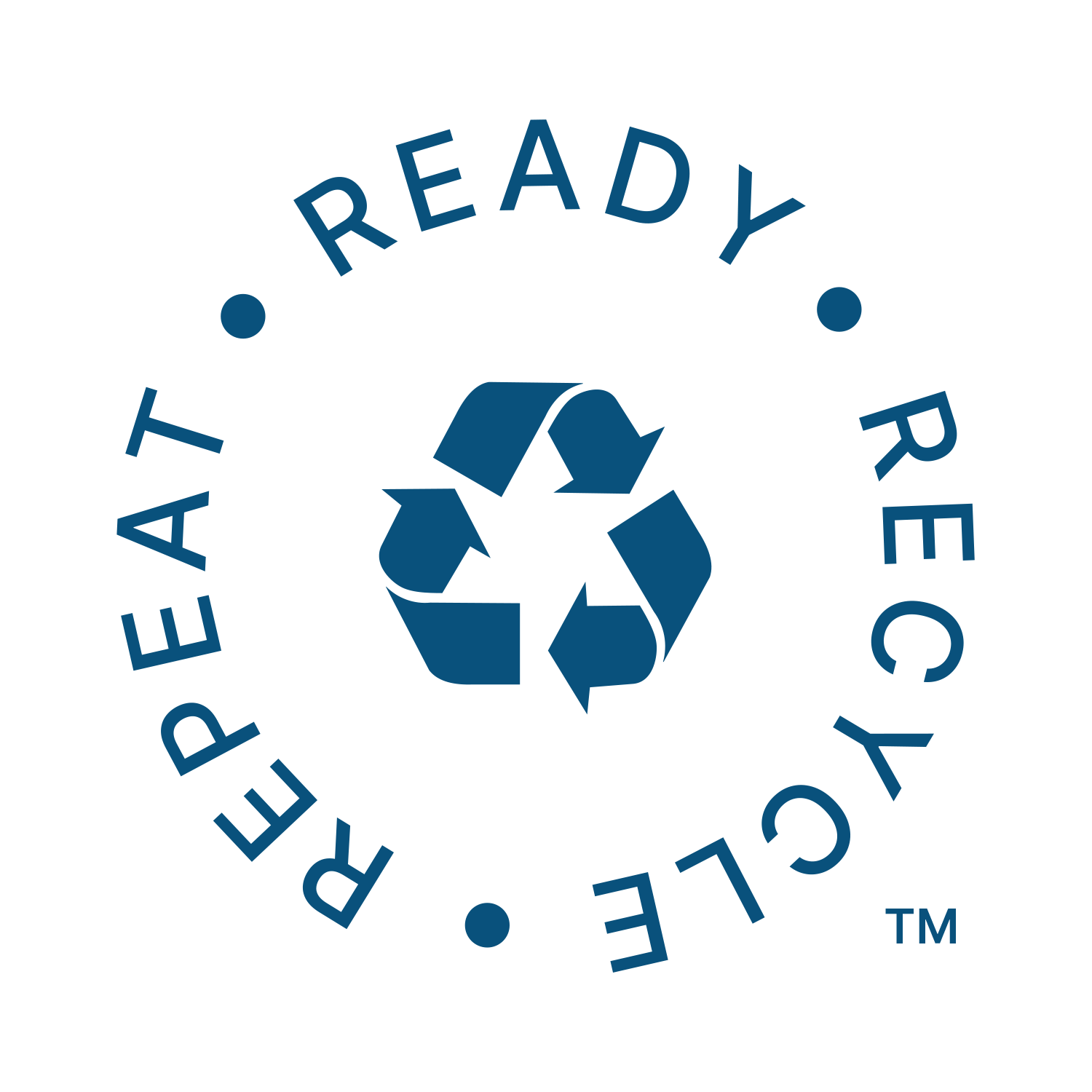 Circular Materials