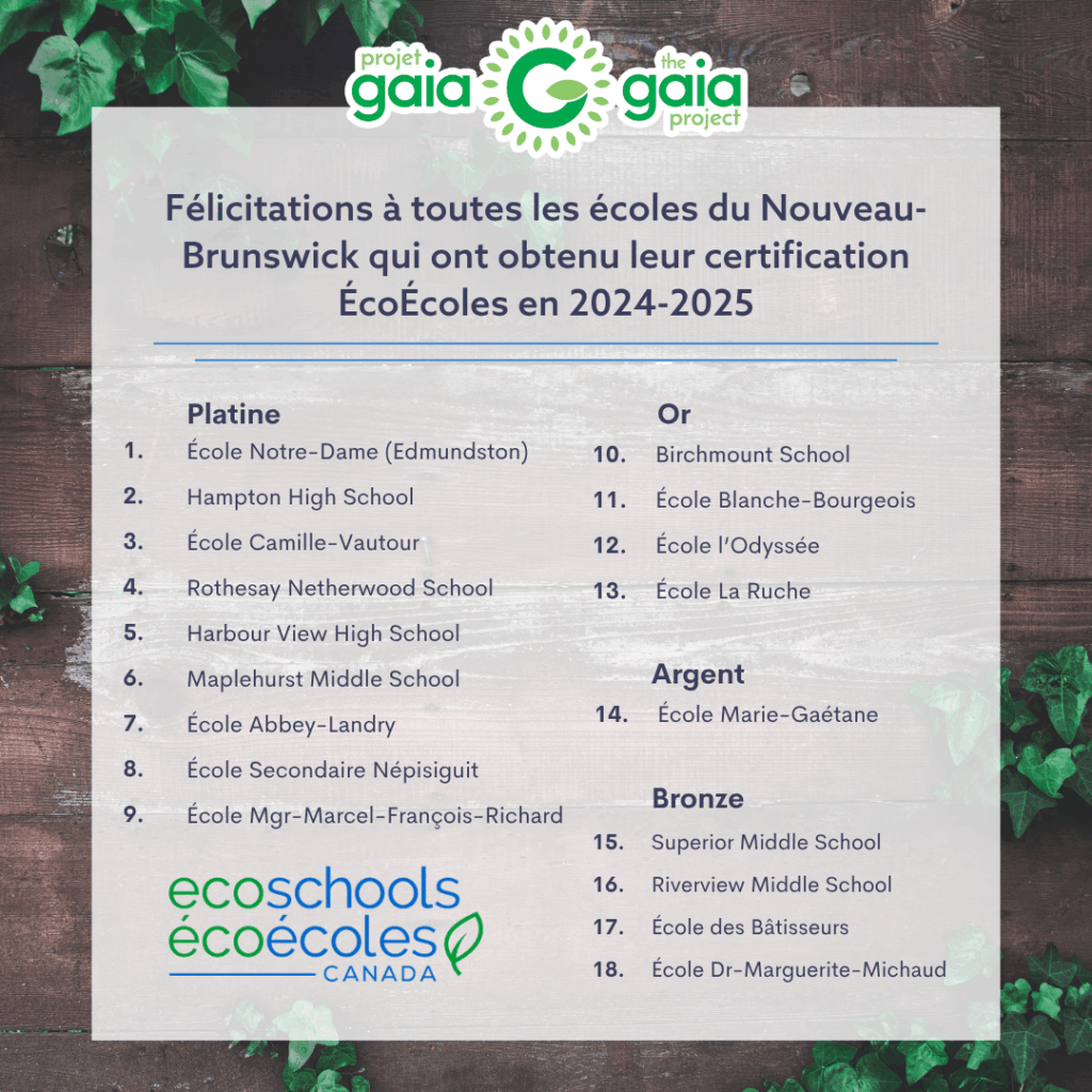 Félicitations à toutes les écoles du Nouveau-Brunswick qui ont obtenu leur certification ÉcoÉcoles en 2024-2025