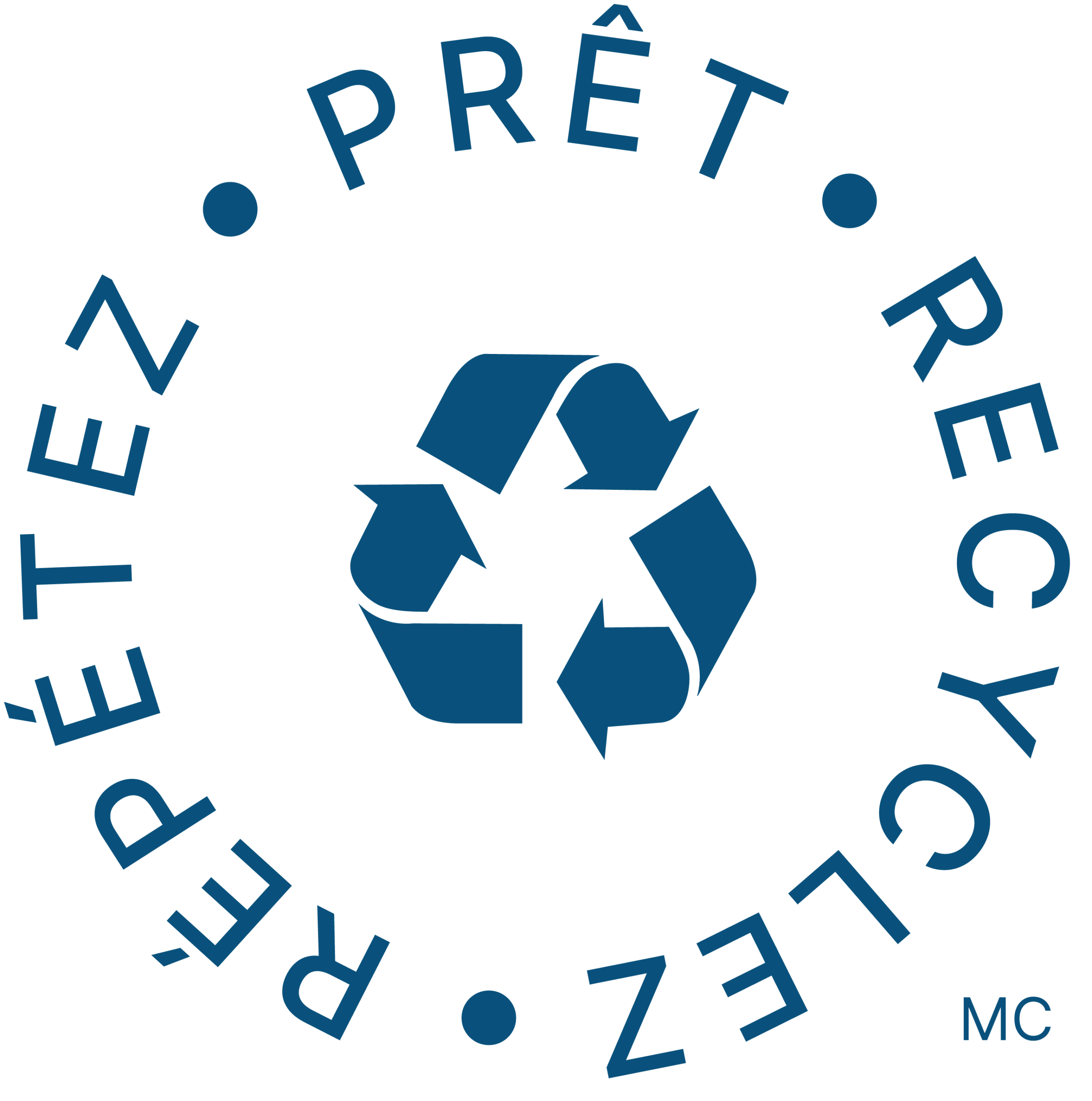 Circular Materials